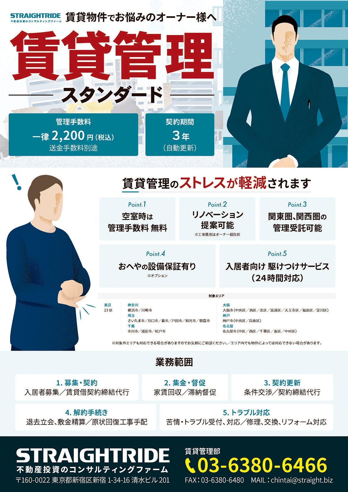 賃貸管理サービス「スタンダード」パンフレット